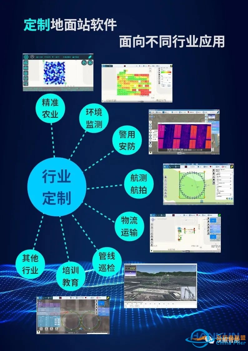 汉鲲智能F2行业飞控,让行业应用触手可及!-8856 