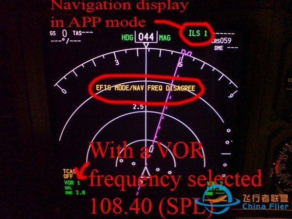 737NG导航显示-3600 