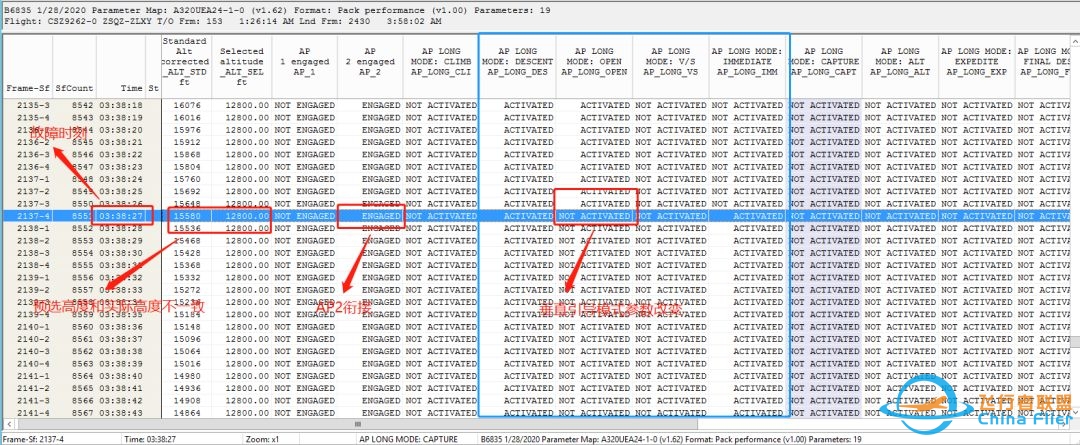 如何甄别虚假AUTO FLT FCU 1 FAULT警告维护提示-4632 