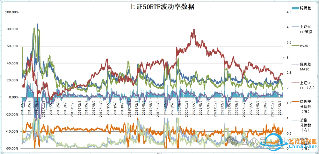 资本市场每日晨报(2024.3.26)-9452 