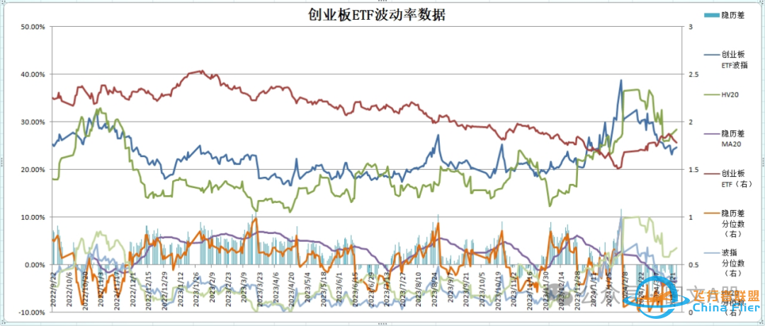 资本市场每日晨报(2024.3.26)-7497 