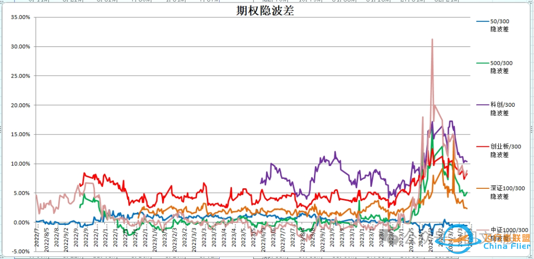 资本市场每日晨报(2024.3.26)-5950 