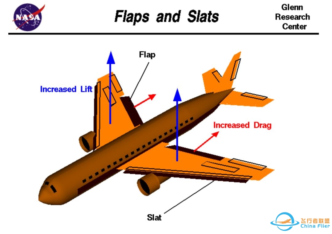 英国航空飞行员答疑:飞行中为什么会有“噪音”? | 双语阅读-1854 