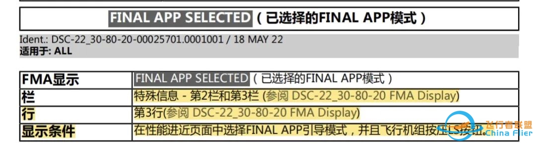 金科玉律第三条:知晓FMA-8578 