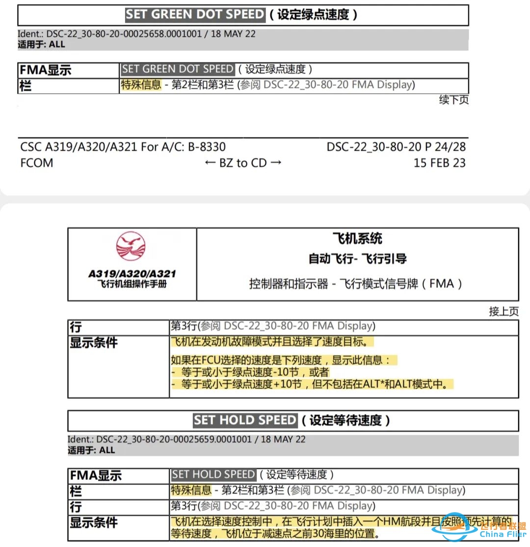 金科玉律第三条:知晓FMA-6471 