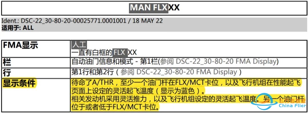 金科玉律第三条:知晓FMA-2020 