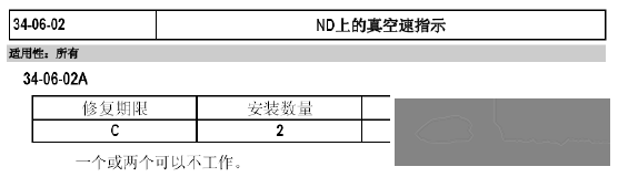 A320 飞机涉及各类空速问题的排故分析-8094 