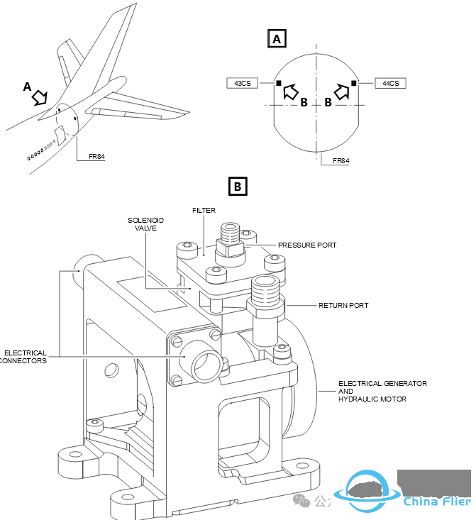 A320与A330的差异之ATA29-4416 