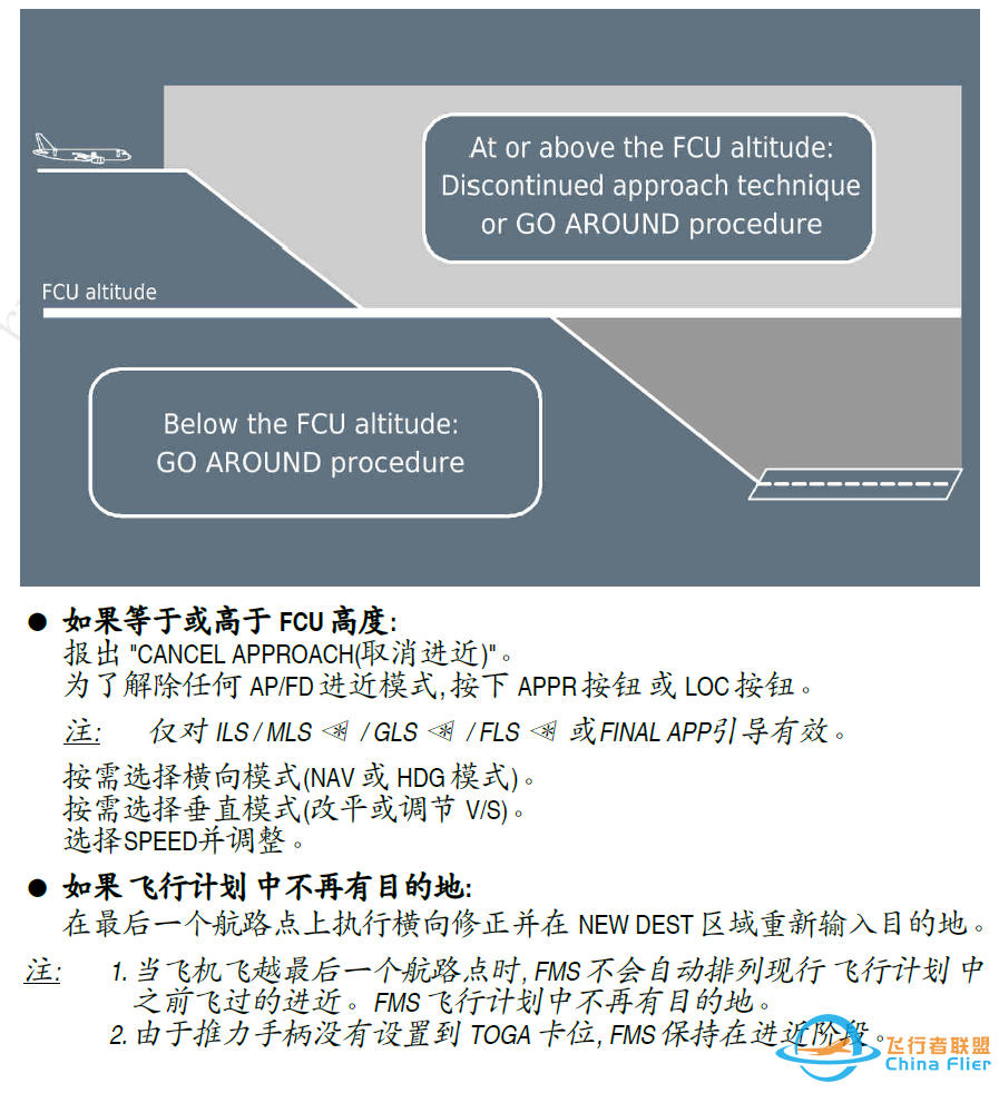 对准正确的下滑道-9369 