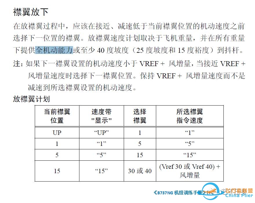 “全机动能力”概念简介-4666 