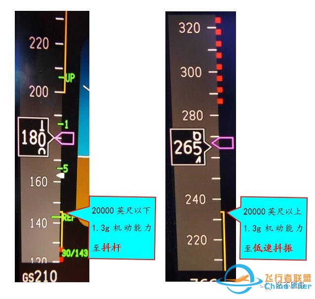 “全机动能力”概念简介-141 