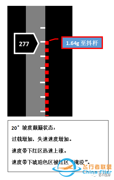 “全机动能力”概念简介-9373 