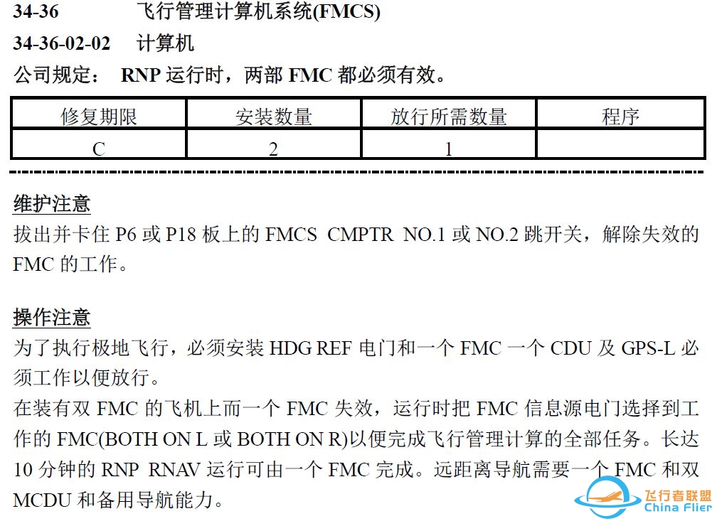 维护提示丨ACARS 数据链失效,导致FMC运行速度缓慢,重启或MCDU菜单页面上的提示符时有时无-4638 