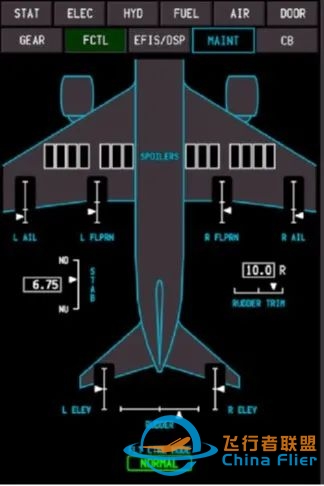 飞行操纵不对称补偿、p-Beta,自动功能和方向舵配平的使用-3601 