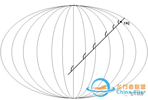 大圆与等角航线的差异-2001 
