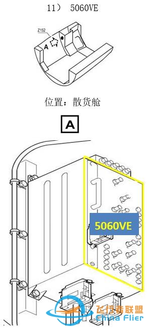 A330跳开关快捷菜单~-6805 