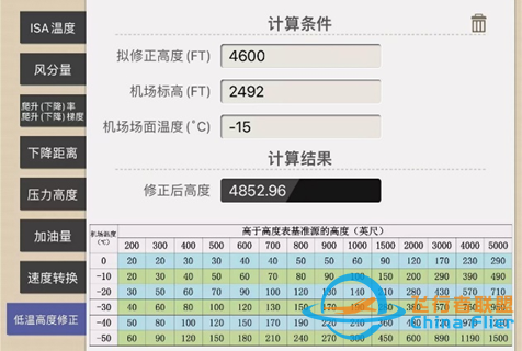 航空公司体系化的低温飞行风险防范策略研究-3941 