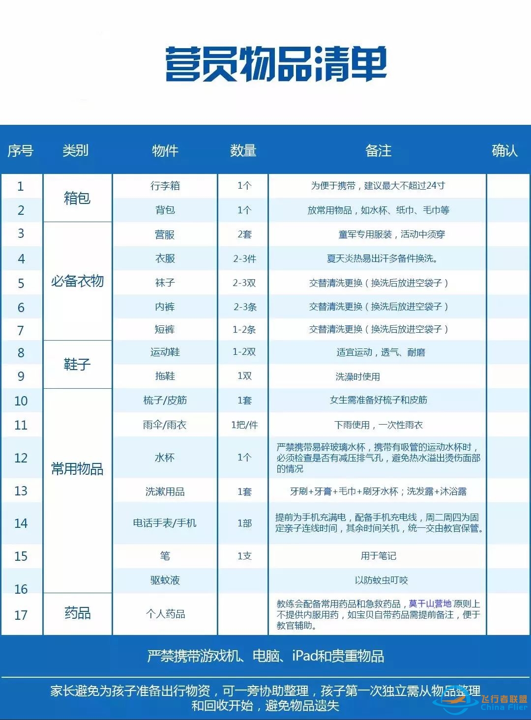 【2020航空国际夏令营】化身中国小机长.莫干山5天4夜解锁新玩法、get√新挑战、赠:N个网红项目-4238 