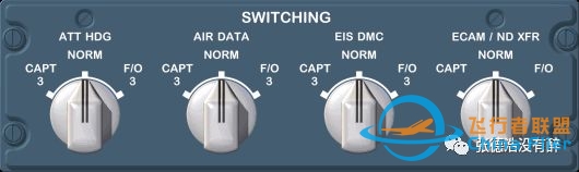 最最最最最全A320驾驶舱解读-2821 