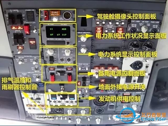 干货知识:波音737飞机驾驶舱面板全解读-70 