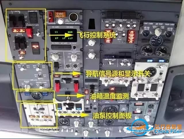 干货知识:波音737飞机驾驶舱面板全解读-6082 