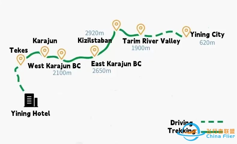 Confirmed【June 1|8|July 6】Xinjiang Karajun Grassland 4 Days Trek-9325 