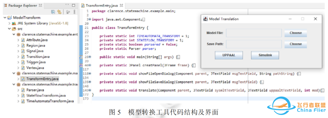 基于SysML的机载软件分层精化建模与验证方法-798 