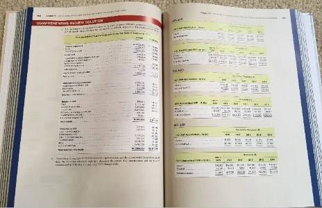 资讯  本周二手买卖信息 (7/28)-4159 