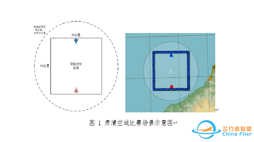 【竞赛通知】中国航空无线电电子研究所智能空战竞赛,等你来参加!-5687 