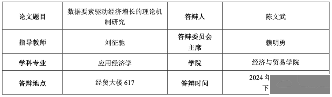 通知公告|博士生答辩公告-3708 