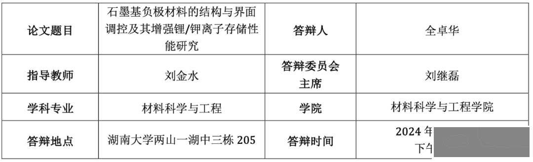 通知公告|博士生答辩公告-2061 