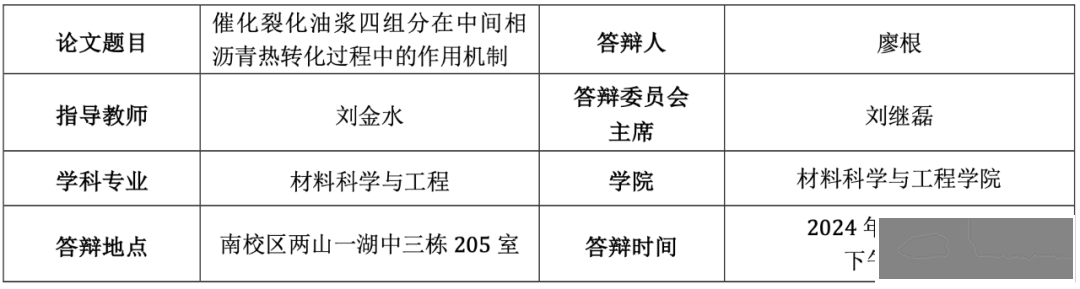 通知公告|博士生答辩公告-7096 