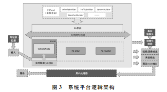 学习周报(一百一十九)-5802 