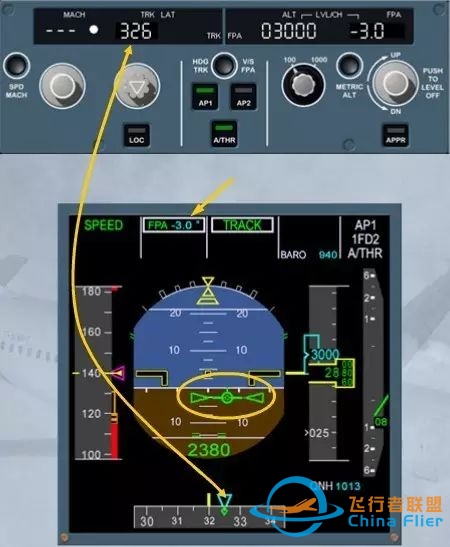 【A320】驾驶舱面板介绍(全)-5203 