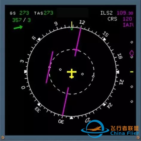 【A320】驾驶舱面板介绍(全)-2421 