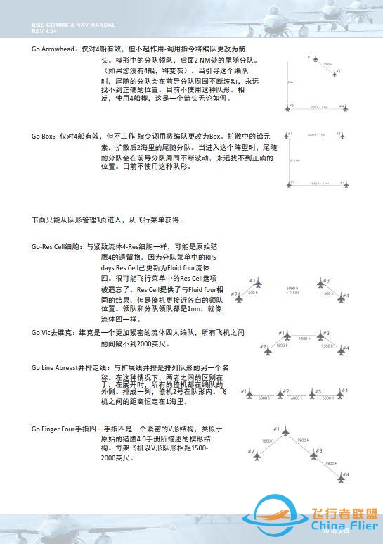模拟飞行 BMS 中文手册 通信和导航 1.8任务管理页面-586 