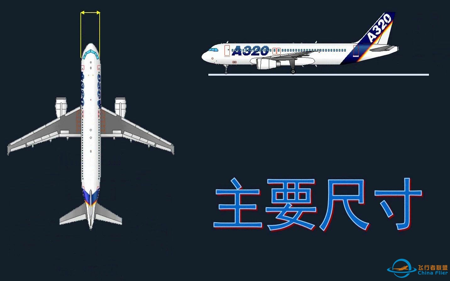 A320-飞机概况-6939 