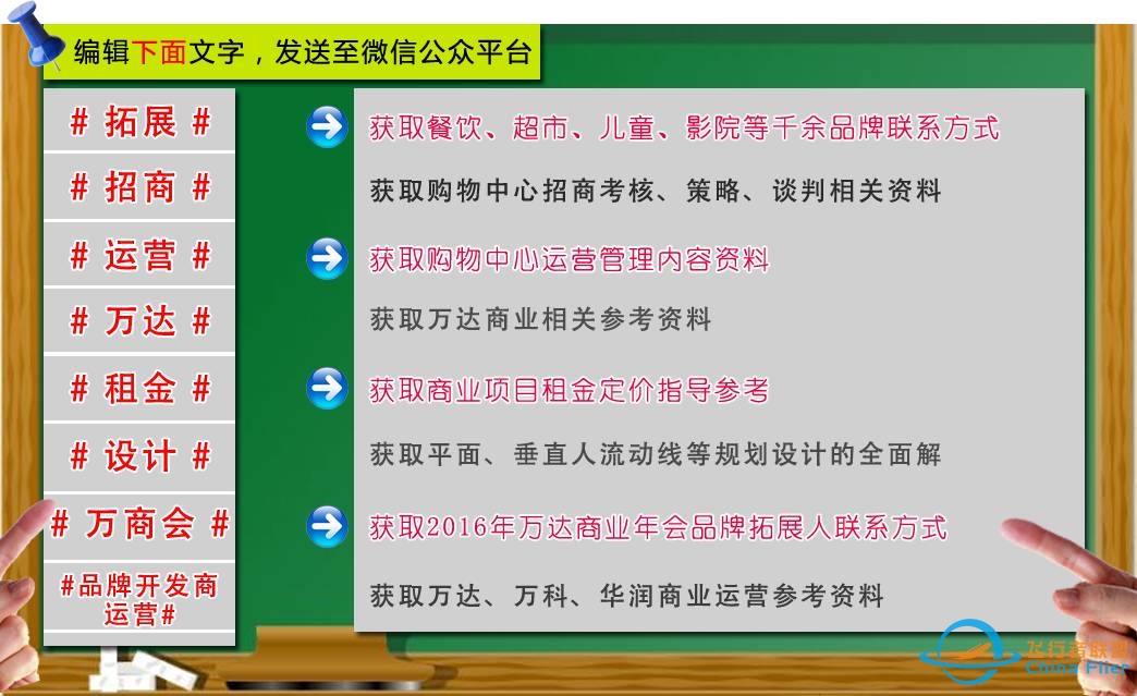 休闲娱乐业态更迭速度加快!购物中心这5类娱乐品牌成新宠-6338 