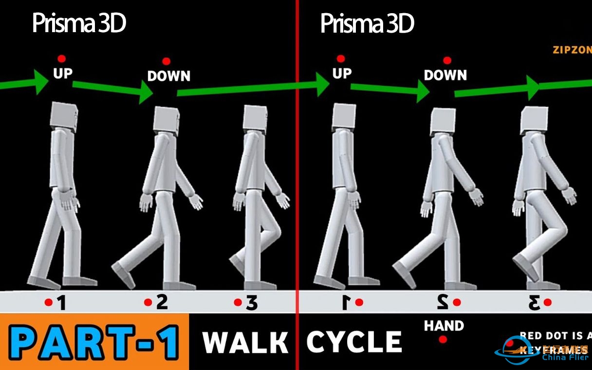 6.【循环步行动画 Part 1】Prisma 3D教学-140 