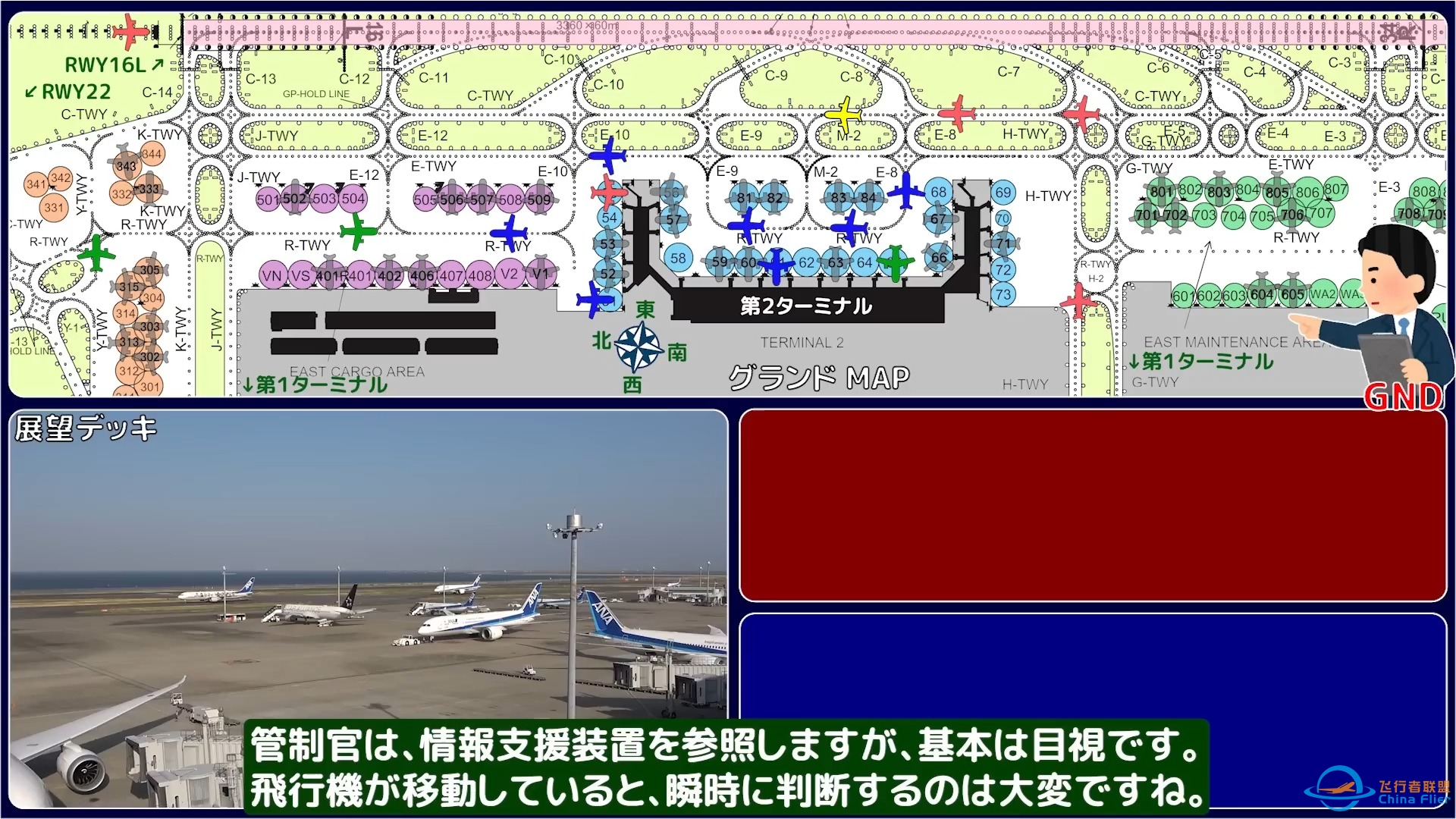 【ATC录音】东京羽田机场T2地面管制实录，高效协同，临危不乱(结合SPOT动画)-8209 