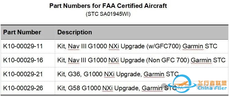 Garmin  G1000 NXi相对于G1000的升级和差异?-9347 