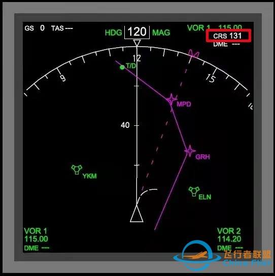 谈谈73N飞机MCP面板V/S显示窗和COURSE显示窗故障-2649 