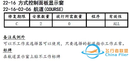 谈谈73N飞机MCP面板V/S显示窗和COURSE显示窗故障-8773 