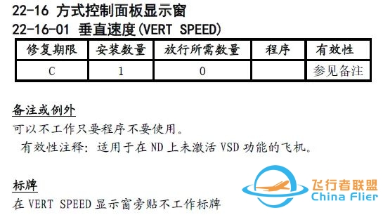 谈谈73N飞机MCP面板V/S显示窗和COURSE显示窗故障-8615 