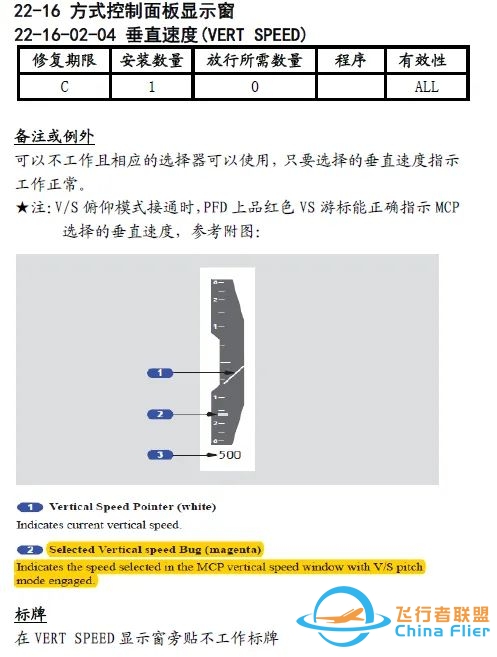 谈谈73N飞机MCP面板V/S显示窗和COURSE显示窗故障-7117 