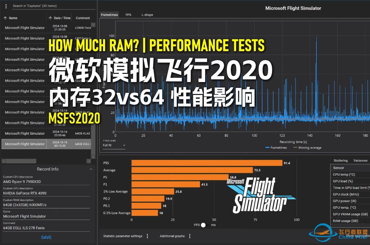 【Z7Z8】微软飞行模拟2020 内存32vs64 性能测试 - Captain Piett-2069 