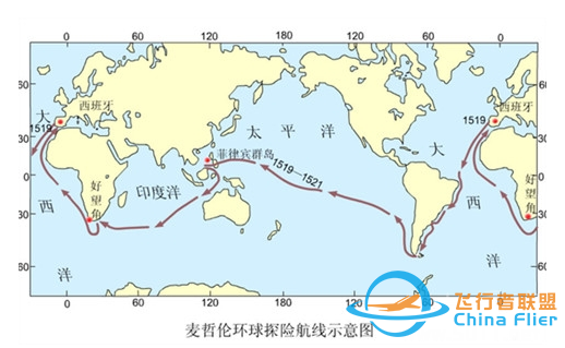 麦哲伦环球航行路线图怎么画-2978 