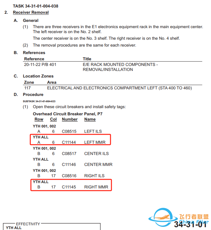 波音747飞机UNABLE RNP咨询信息快速处置单-1894 