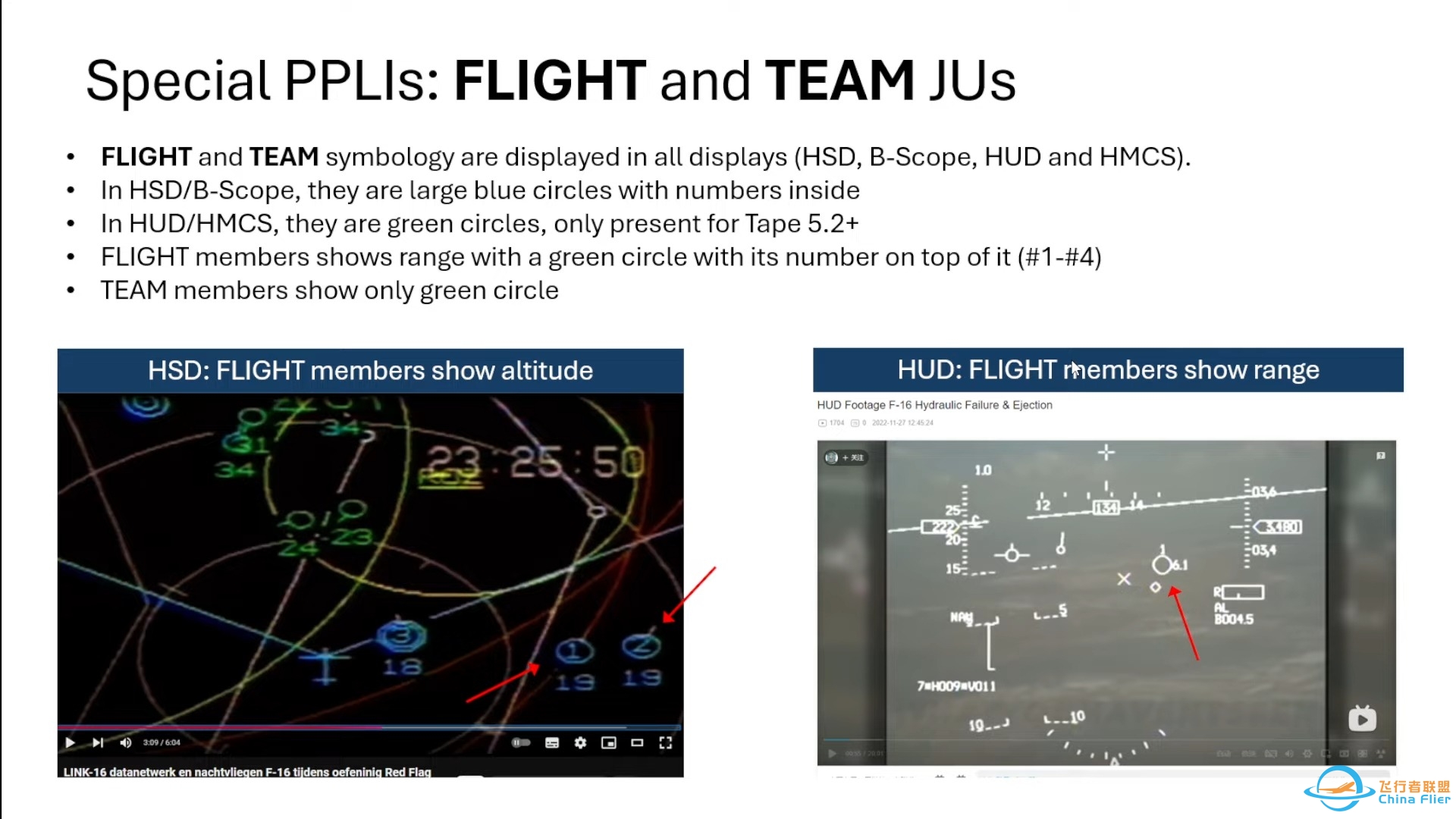 Link 16  in Falcon 4 BMS  - Buchenau Operations - November 5th 2024-656 