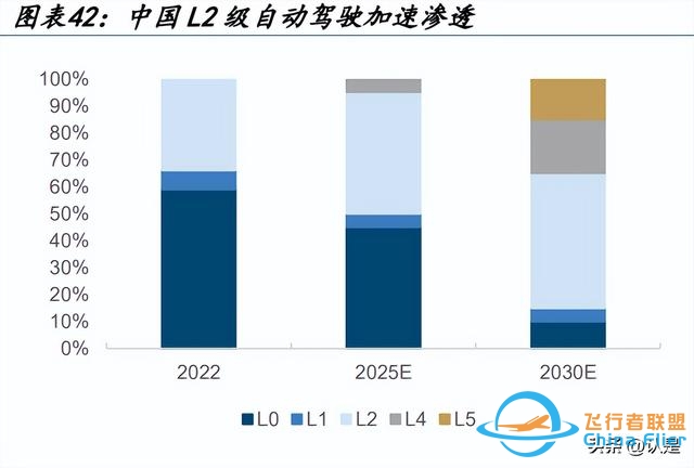 均胜电子研究报告：全球汽车安全龙头，谱写汽车电子新篇章-9328 